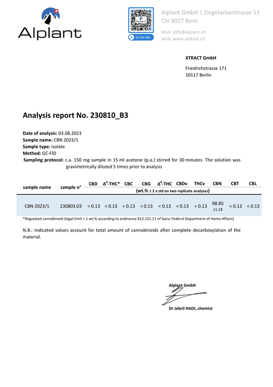 Faktoren, die beim Kauf von CBN Isolat in großen Mengen zu berücksichtigen sind / Factors to be taken into account when buying CBN isolate in large quantities