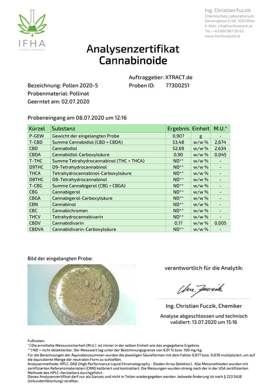 CBD Pollinat 0% THC