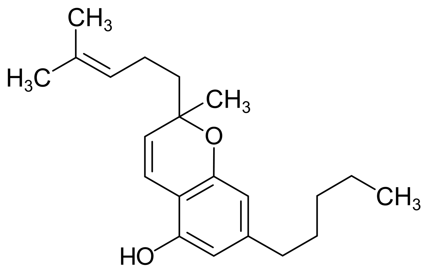 CBC kaufen