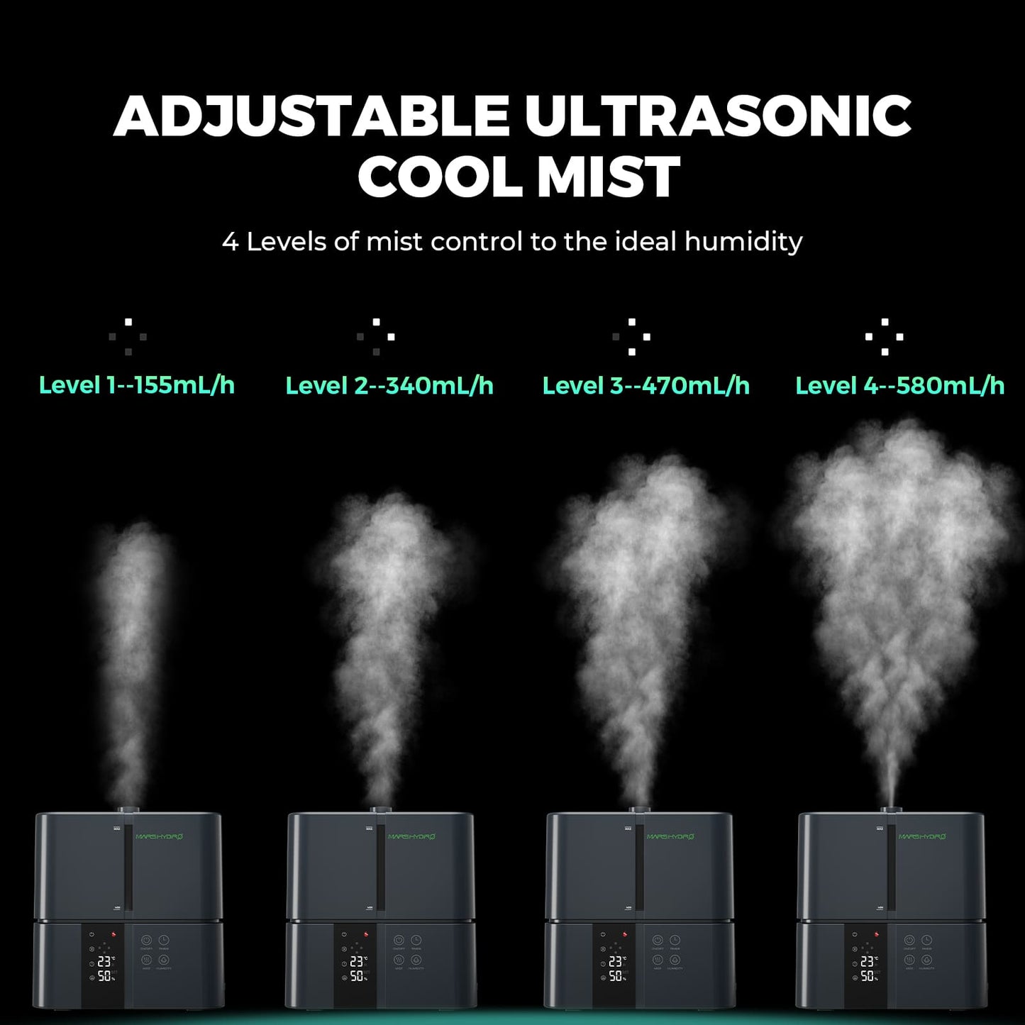 Humidifier-5L - MARSHYDRO