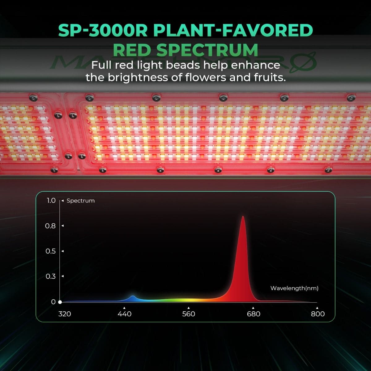 SP-3000-Red - MARSHYDRO